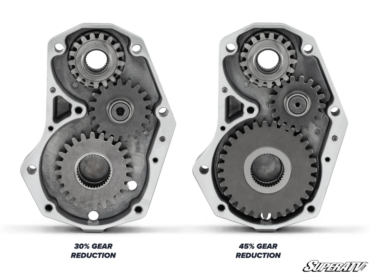 Polaris RZR XP 6" Portal Gear Lift